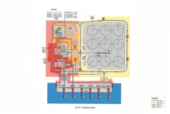 Terminal jetty layout diagram showing hazardous zones and communication device locations