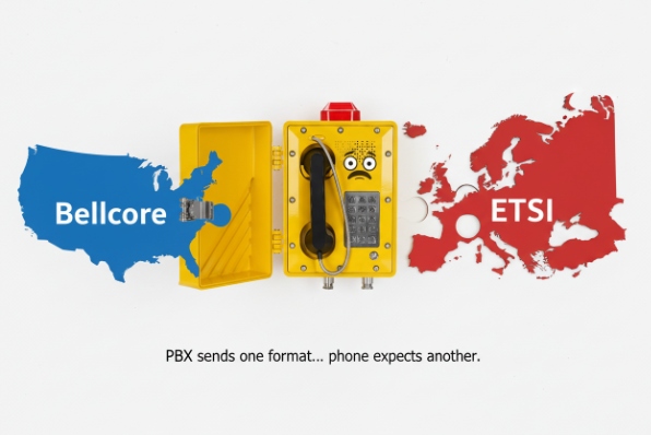 Bellcore versus ETSI caller ID mismatch shown with industrial phone between regions