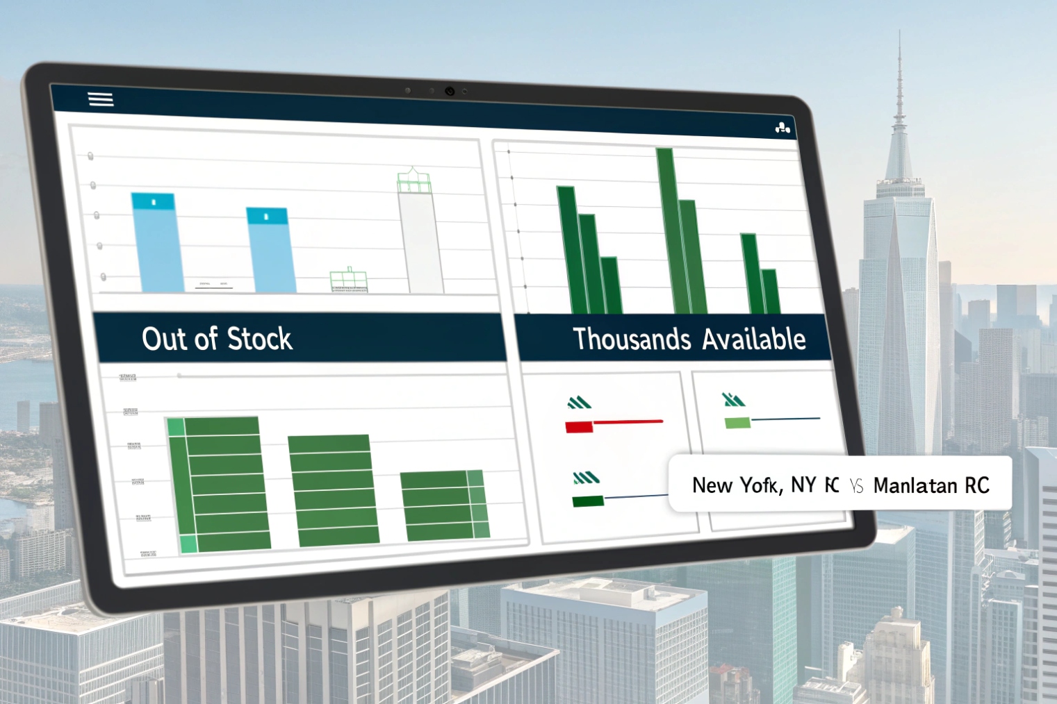 Inventory dashboard showing out of stock and thousands available bars over New York