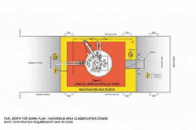 Fuel berth hazardous area zoning plan showing loading arm and splash region