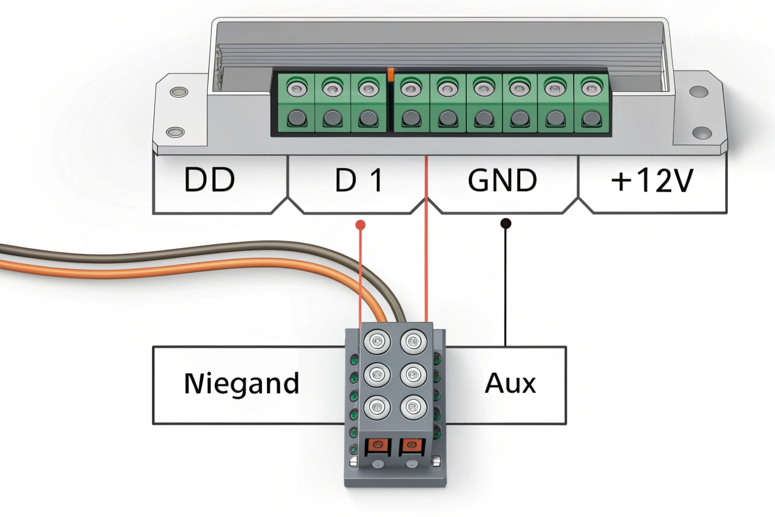 Wiegand D0 D1 power ground wiring terminals to controller module