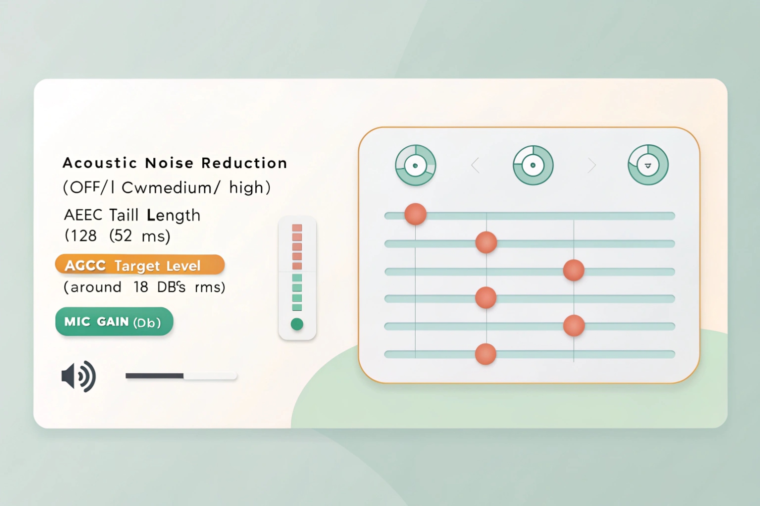 Acoustic noise reduction control panel with sliders for AGC and mic gain