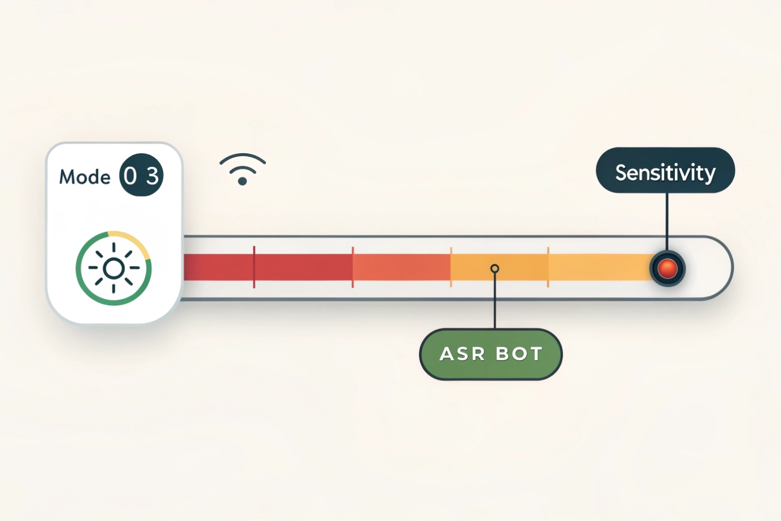 ASR bot sensitivity control slider interface adjusting speech detection level