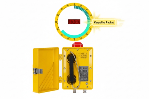 SIP keepalive packet timer shown above industrial emergency phone to maintain NAT binding