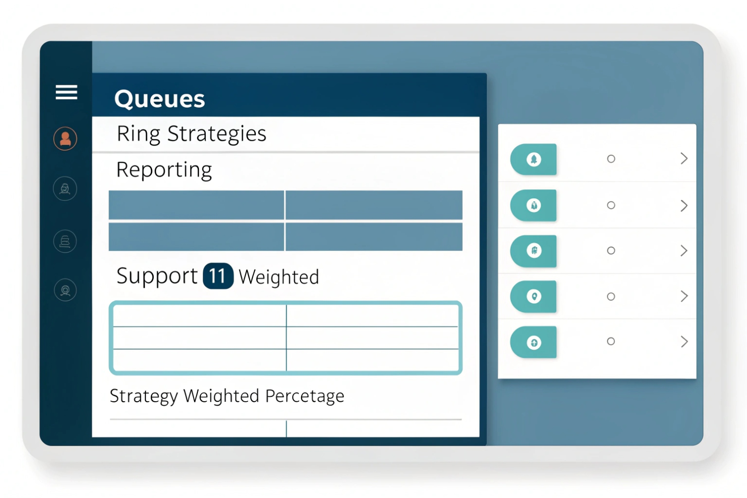 Admin console screen titled Queues with a section for Ring Strategies and a Support queue set to Weighted, plus a side panel of toggles for enabling agents and configuring strategy weighted percentages
