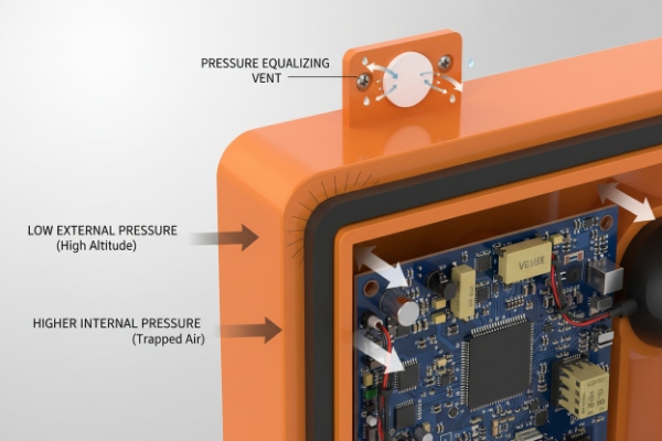 Pressure equalizing vent diagram for high-altitude waterproof SIP phone enclosure