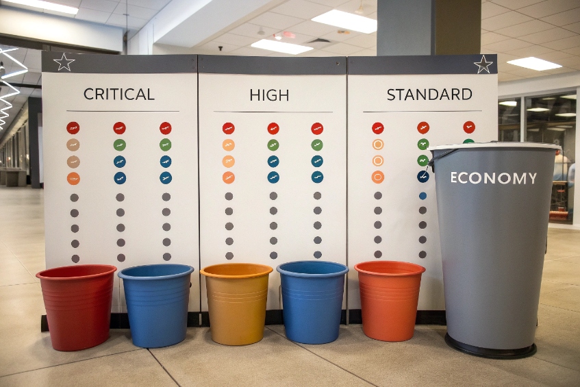 Service priority board ranking tickets from critical to standard and economy