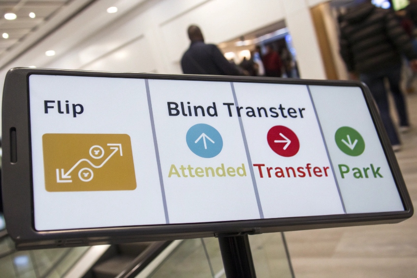 Display illustrating flip blind transfer attended transfer and park features for business phone system